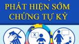 Phần mềm giúp phát hiện chứng tự kỷ